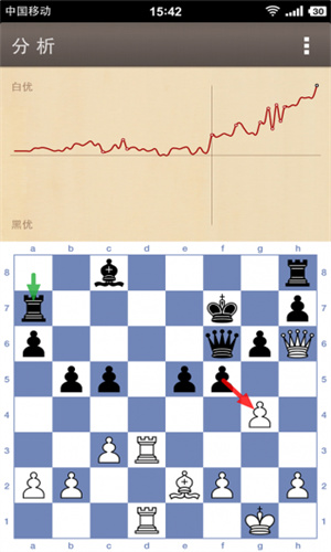 国际象棋联盟软件app